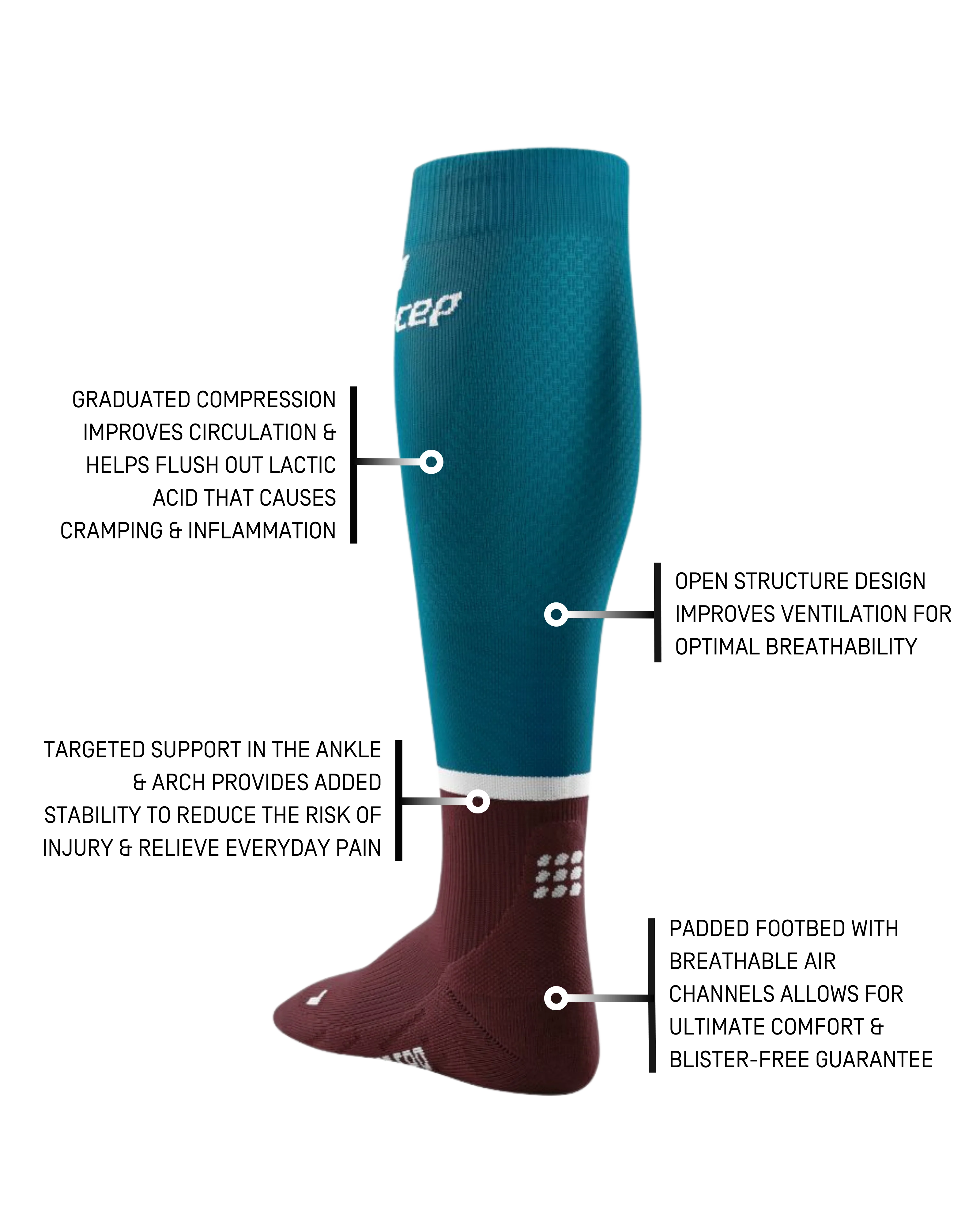 CEP The Run Compression Tall Socks 4.0 – șosete de compresie pentru alergare